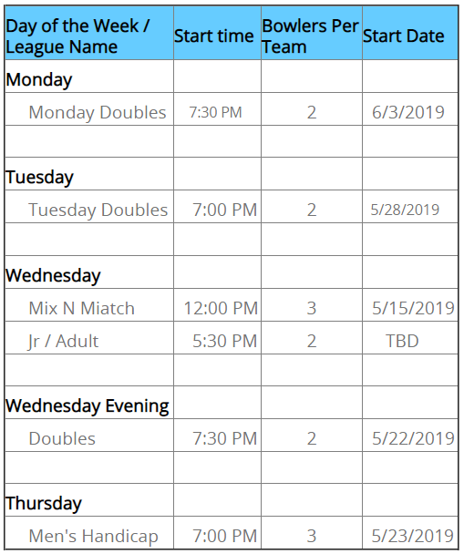 Summer Bowling League
